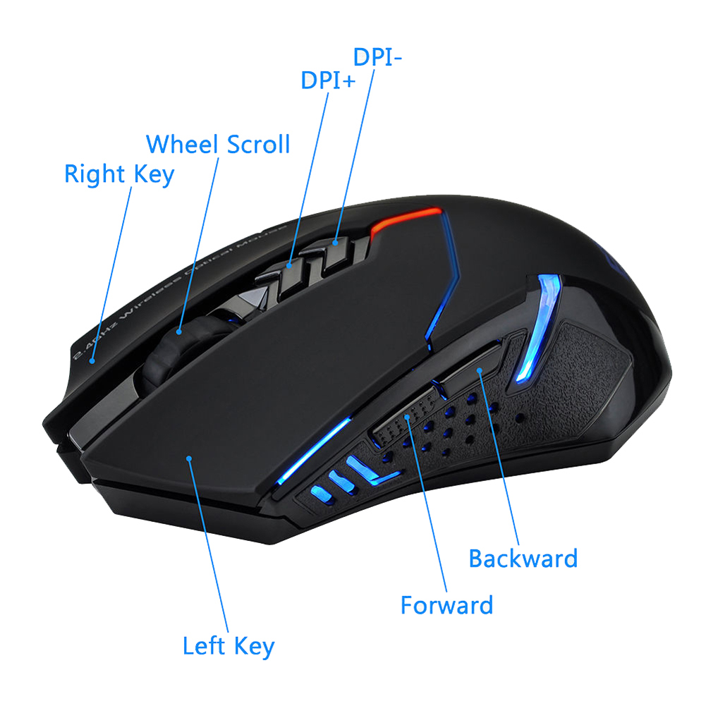 Laptop Mouse - 2.4GHz Wireless Mouse Optical Mice with