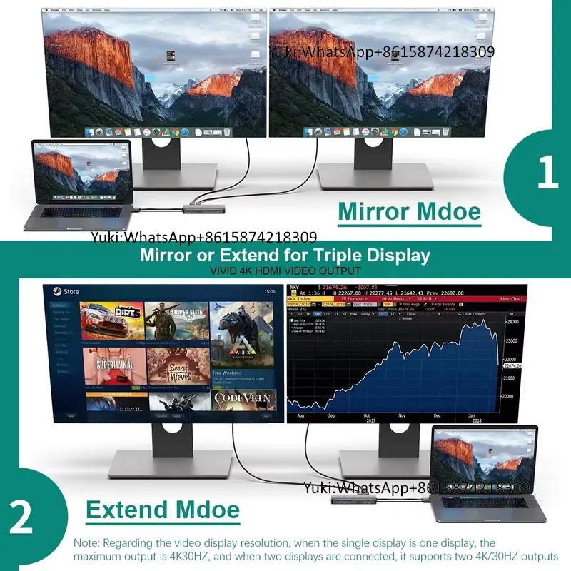 Hot Selling Dual Display Scree - Usb C Hub recension och pris